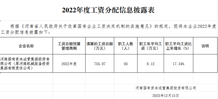 华亿体育工资分配信息披露表